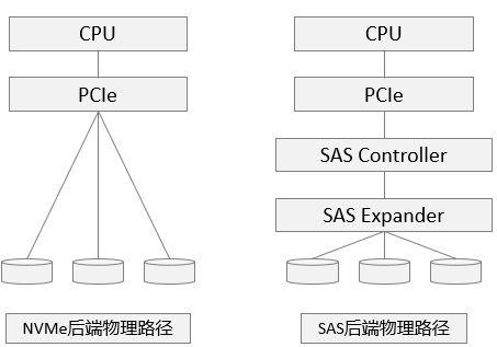 此图像的alt属性为空；文件名为428acafbd01d40fe943dcd45f0c7c717.png