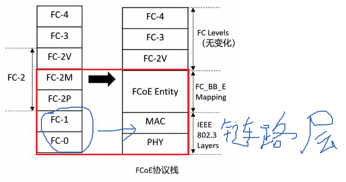 此图像的alt属性为空；文件名为9cd3566e4512409e8f0540893d96cf93.png