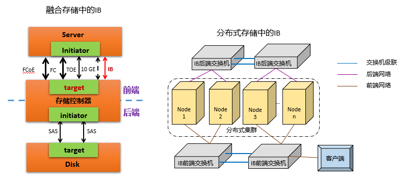 此图像的alt属性为空；文件名为a1d8f8a17d734d219ae26b52ef1a0d87.png