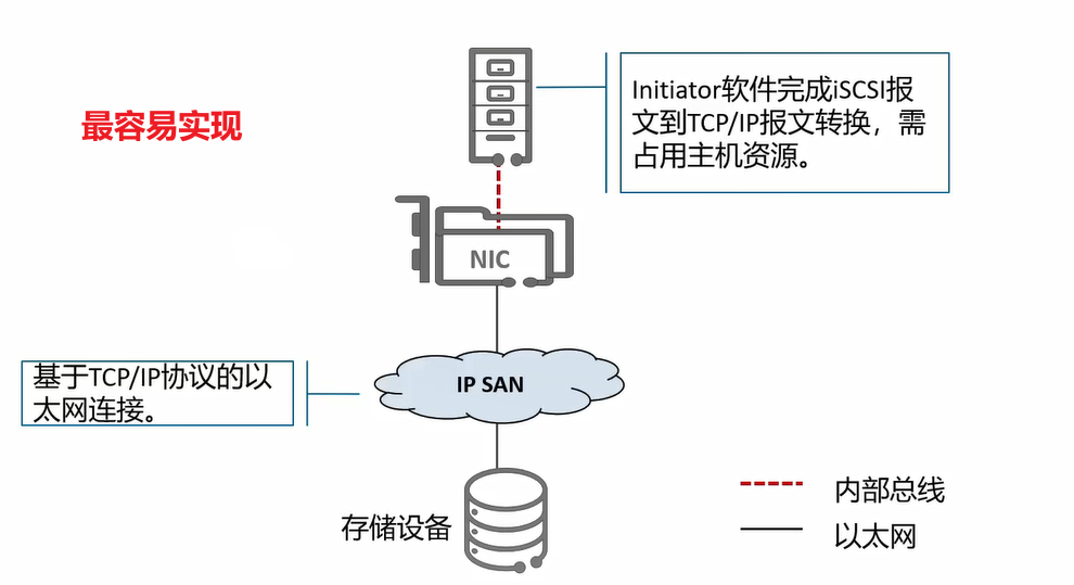 此图像的alt属性为空；文件名为ad97cceb927840bc8881dce35d1d7cc8.png