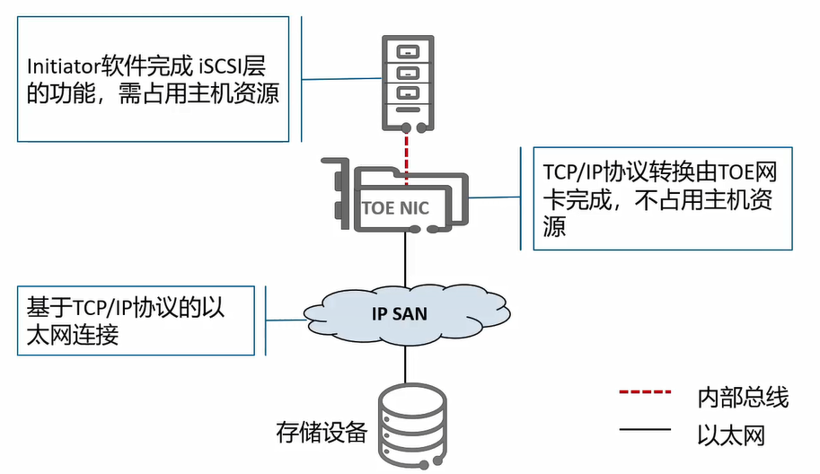 此图像的alt属性为空；文件名为b915cfb15eac484ca6dceedd9962e03d.png