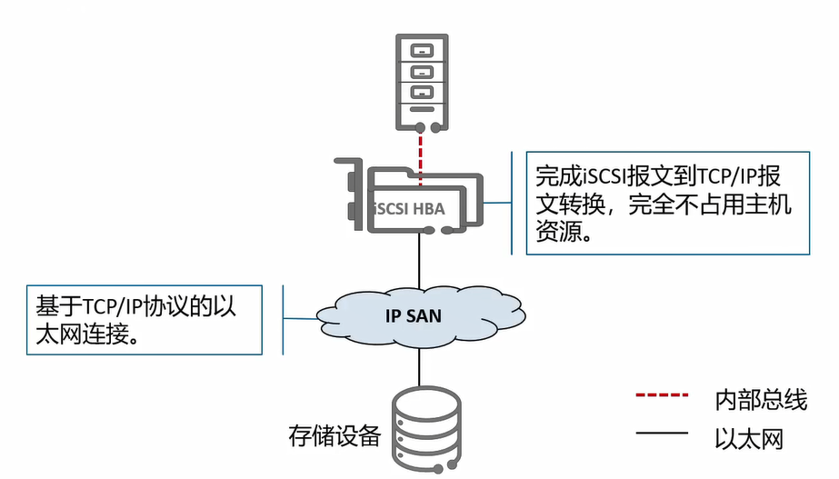 此图像的alt属性为空；文件名为d9c4ade2dac2438486a7ddf7896f54d3.png