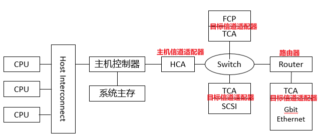 此图像的alt属性为空；文件名为e16e4dc50f974e7ea5622f3110974cbf.png