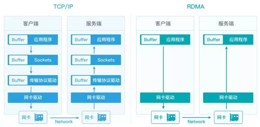 此图像的alt属性为空；文件名为f67ebed05e0845008670a7d60a03cb70-1024x501.png